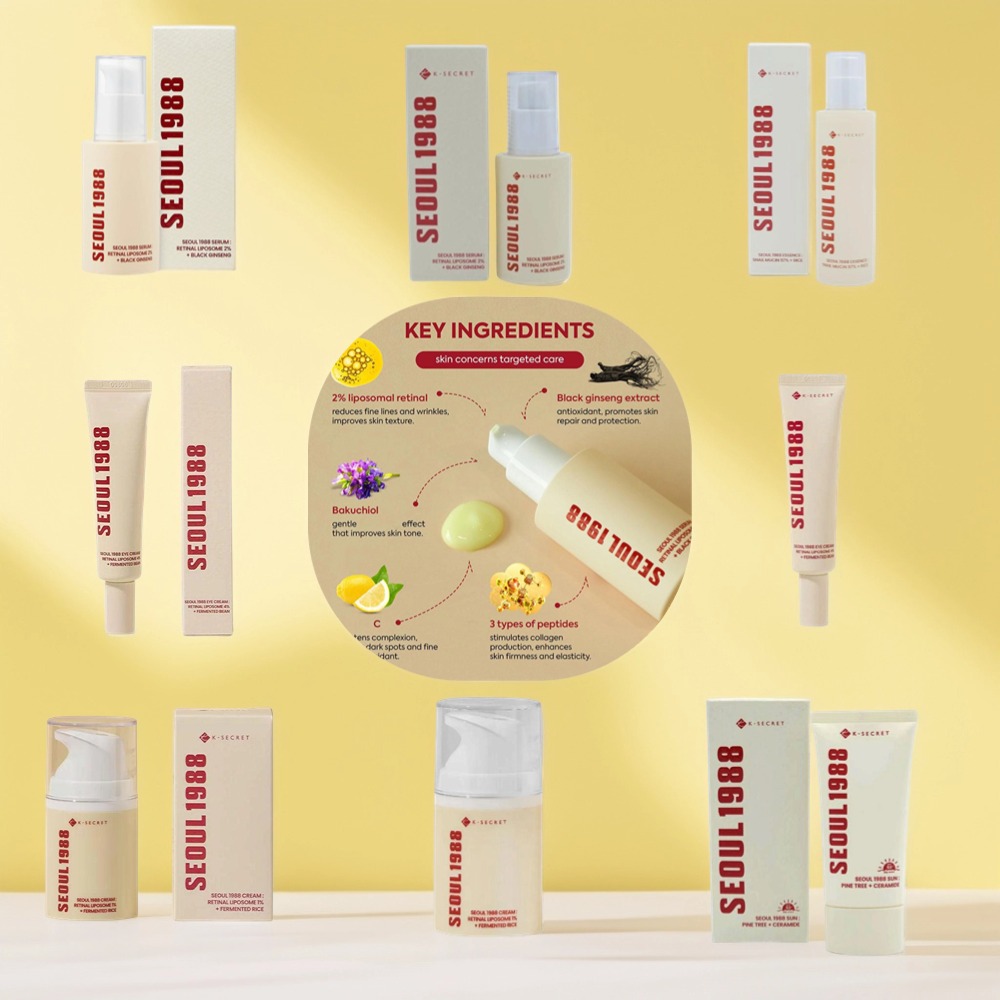 Skincare Niacinamide - Coffret Coréen Séoul 1988 : Crème