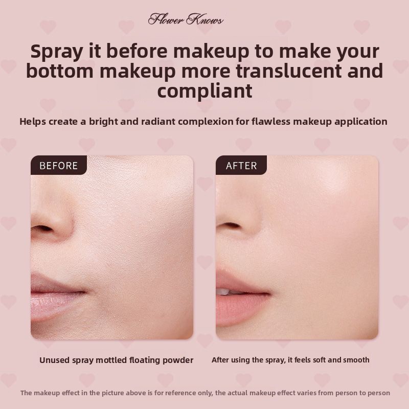 Spray hydratant FlowerKnow pou - Skincare Basic avis et prix